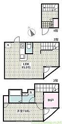 上池台4丁目戸建