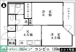 世田谷区奥沢２丁目