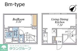 目黒区目黒本町５丁目