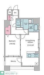 品川区東五反田１丁目