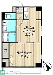 ミレイユ駒場 206