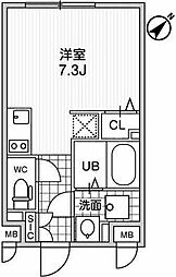 世田谷区上馬２丁目