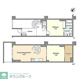 目黒区下目黒１丁目