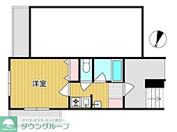 世田谷区駒沢４丁目
