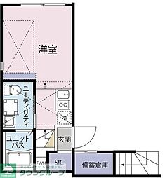 世田谷区上馬５丁目