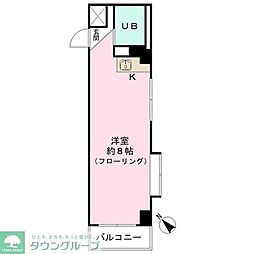 世田谷区駒沢２丁目