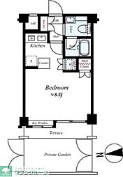 目黒区鷹番１丁目