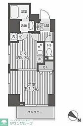 大田区蒲田５丁目