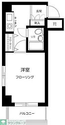 目黒区目黒本町６丁目