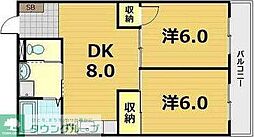 世田谷区上馬４丁目