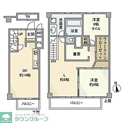 経堂セントラルマンション