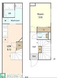 世田谷区駒沢２丁目