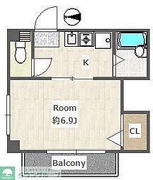 世田谷区祖師谷４丁目