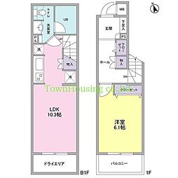 世田谷区等々力５丁目