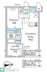デュオフラッツ千歳船橋