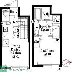 世田谷区代沢２丁目