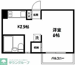 目黒区駒場１丁目