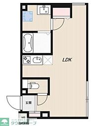 ＬＥＧＡＬＡＮＤ下北沢