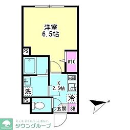 グランファーロ下北沢