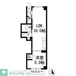 シナーラ上野毛