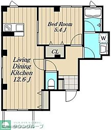 フォトグラフィコ 101