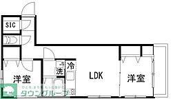 大田区中央２丁目