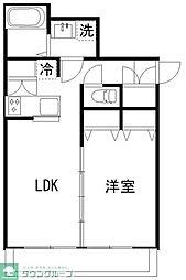 大田区中央２丁目