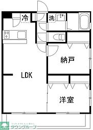 大田区中央２丁目