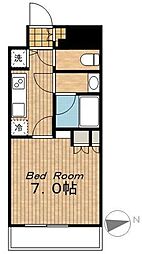 品川区東五反田２丁目