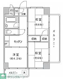 品川区北品川３丁目