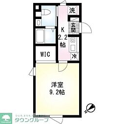 渋谷区神宮前２丁目