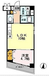 大田区多摩川１丁目