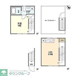目黒区目黒本町３丁目