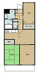 狭山市新狭山２丁目