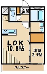 狭山市富士見１丁目