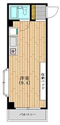 狭山市中央１丁目