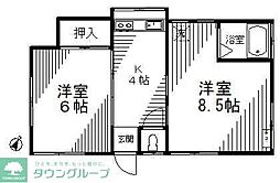 川越市岸町２丁目の一戸建て