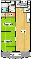 狭山市中央１丁目