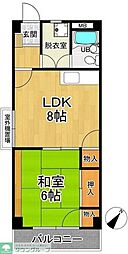 狭山市新狭山３丁目