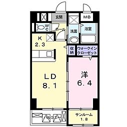 狭山市広瀬２丁目