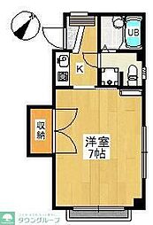 狭山市富士見１丁目