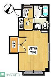 狭山市富士見１丁目