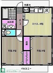 坂戸市八幡２丁目