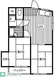 富士見市関沢２丁目