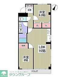 リブレス坂戸関間