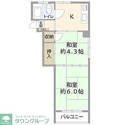 川越市寿町１丁目