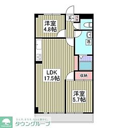 坂戸市関間１丁目