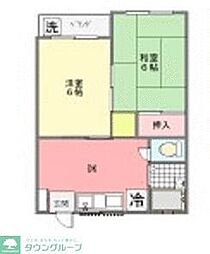 川越市大字的場