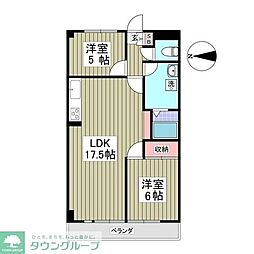 坂戸市関間１丁目