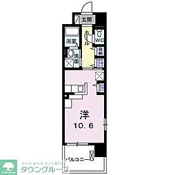 狭山市入間川１丁目